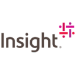 Insight Enterprises, Inc. Share Price